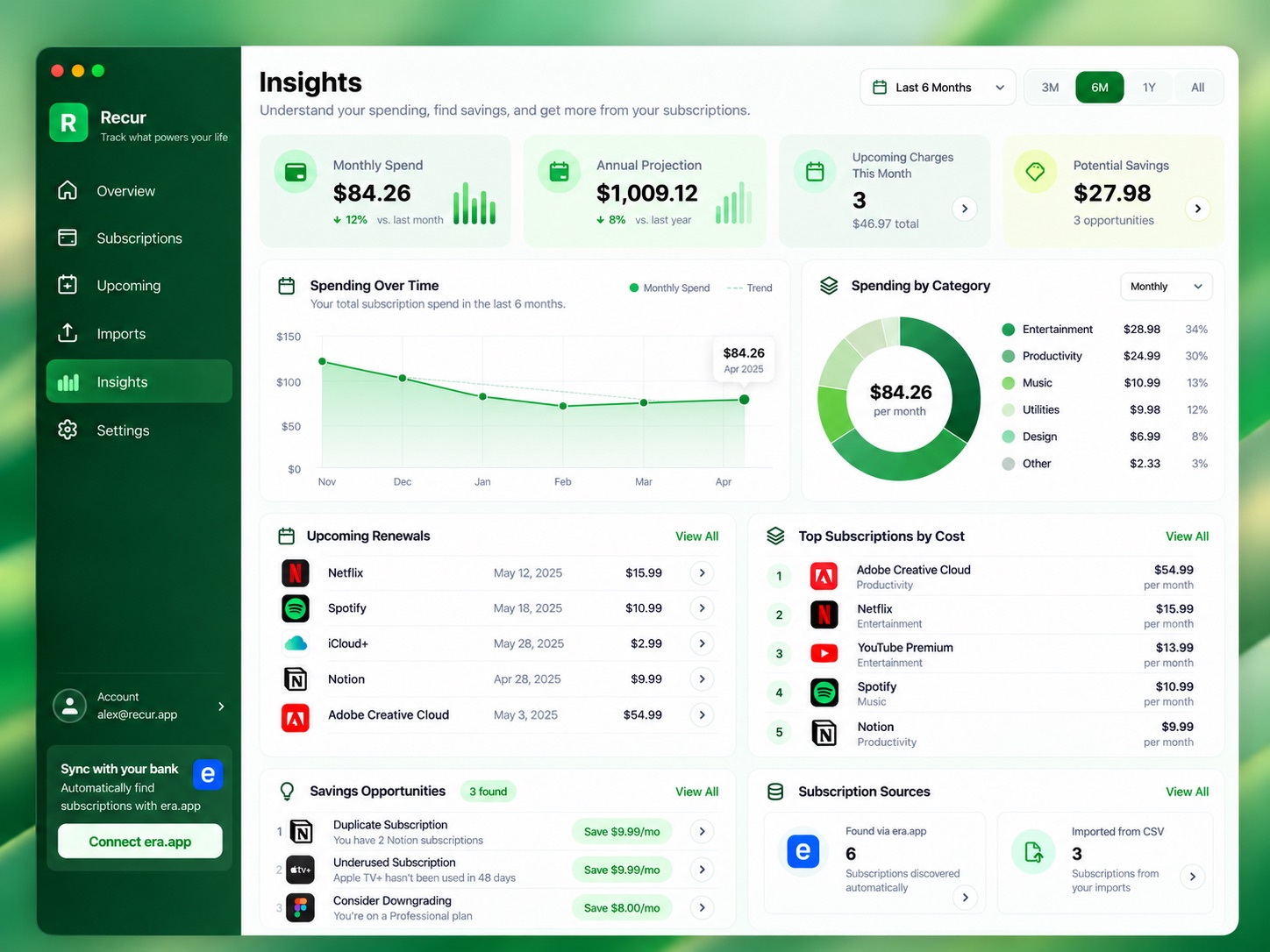 The Recur Insights page. A line chart of monthly spending over six months, a ring chart splitting spending by category, a list of upcoming renewals, the top subscriptions by cost, and a list of savings suggestions.